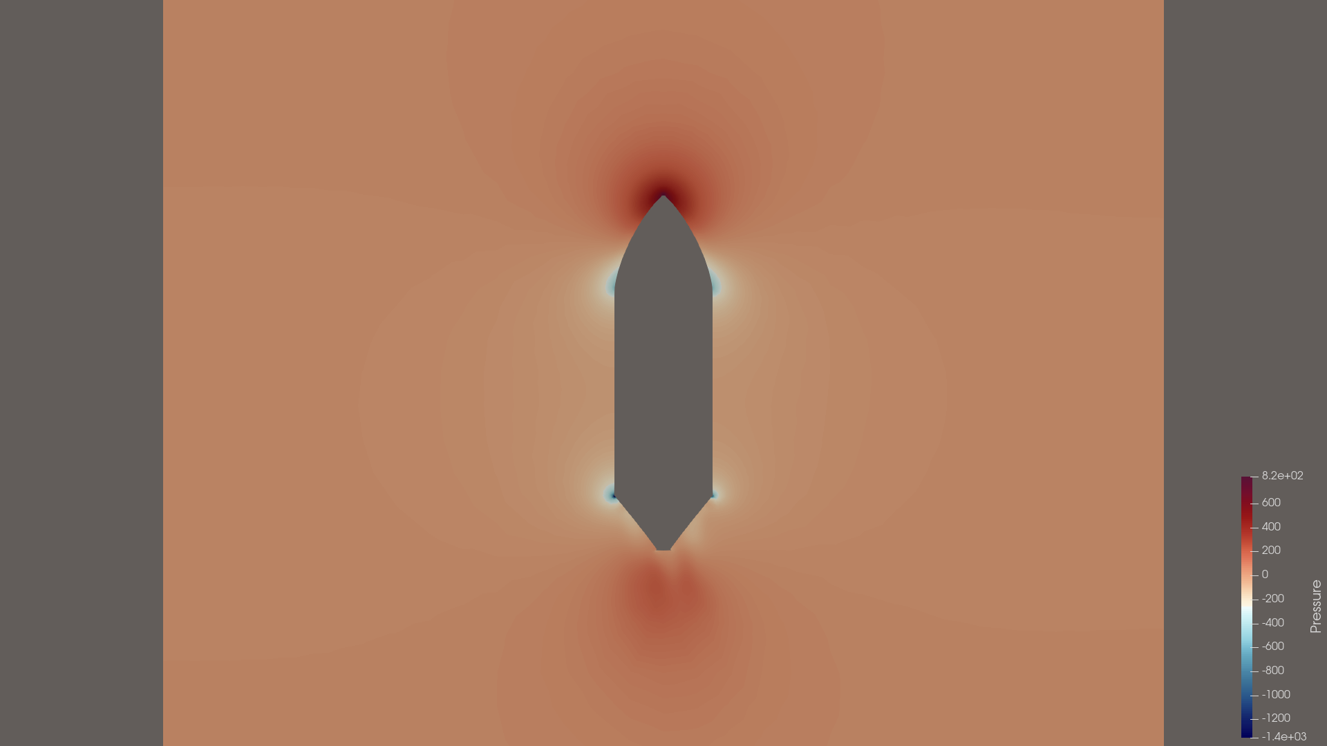 v1 pressure slice