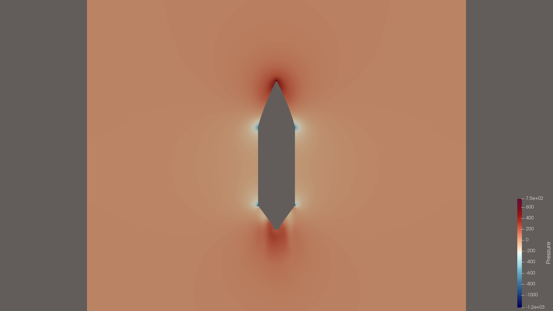 v13 pressure slice