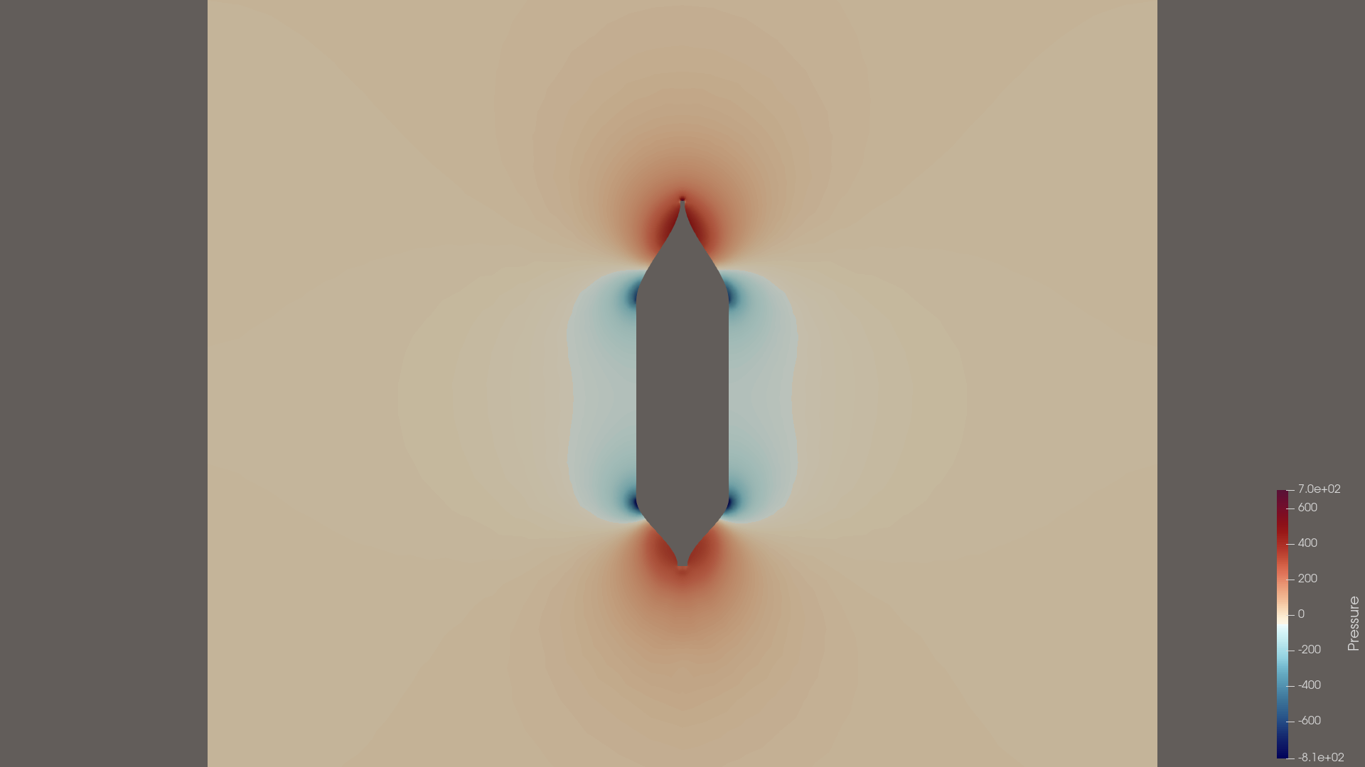 v2 pressure slice