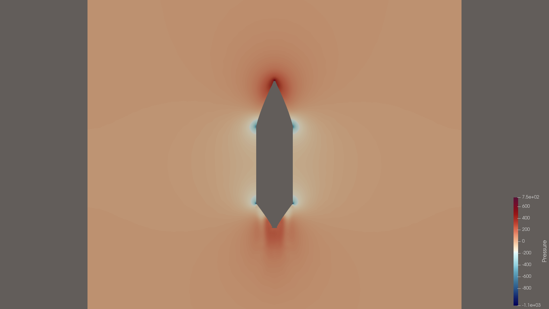 v21 pressure slice