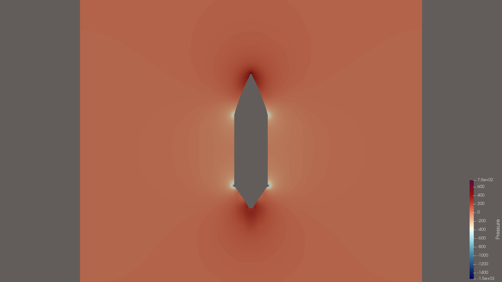 v25 pressure slice