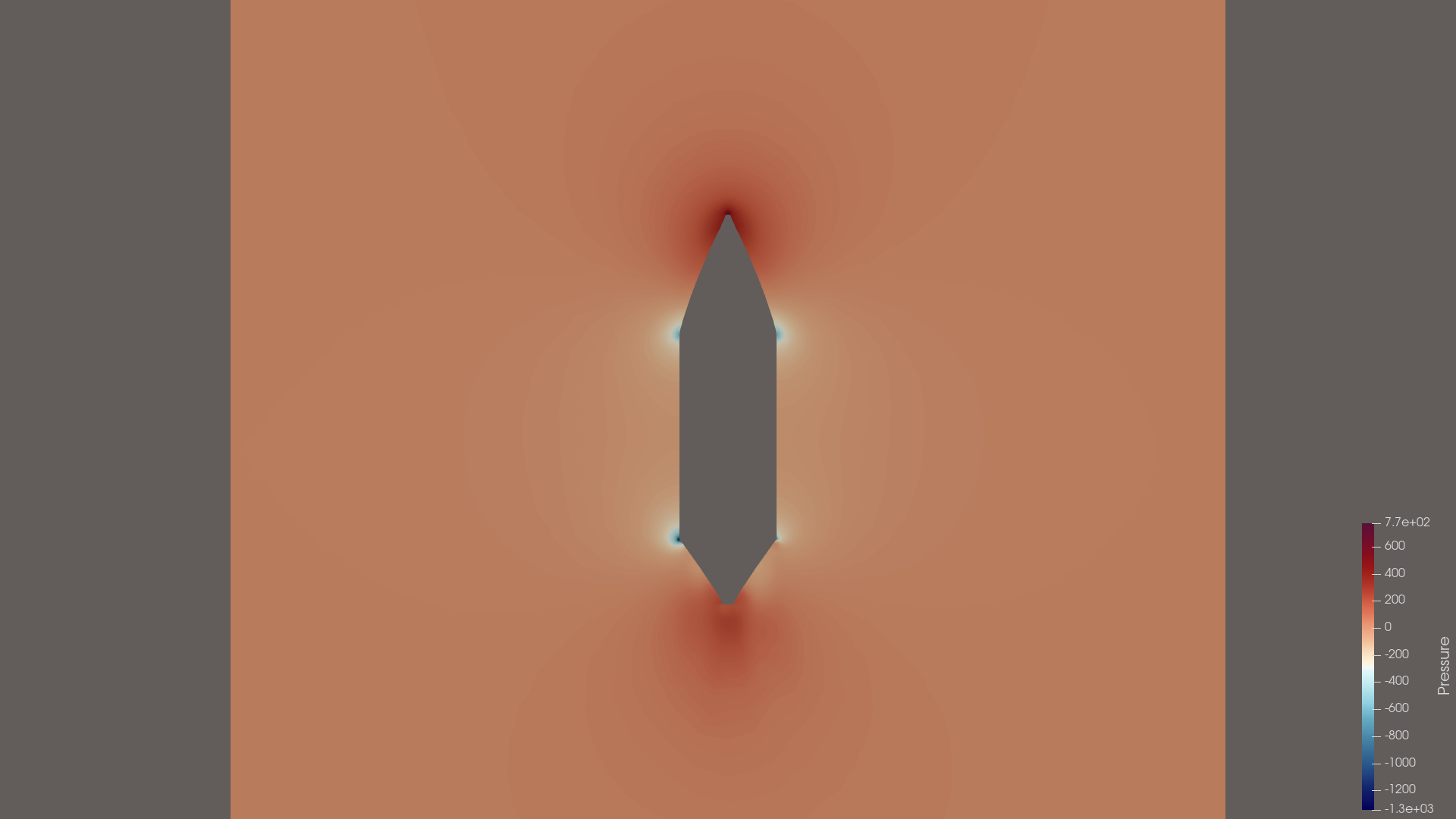 v28 pressure slice