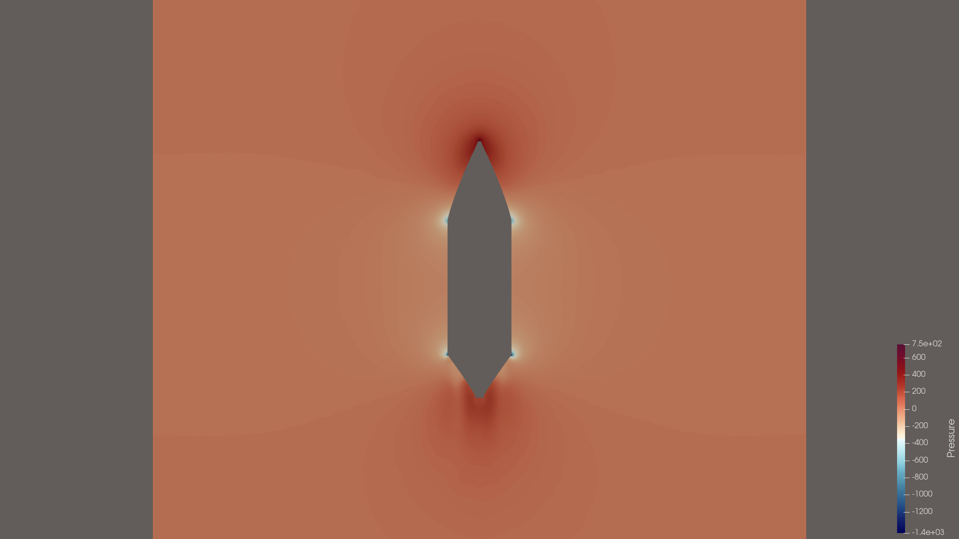 v29 pressure slice
