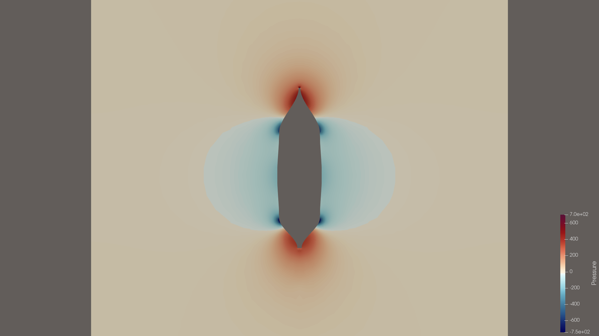 v31 pressure slice