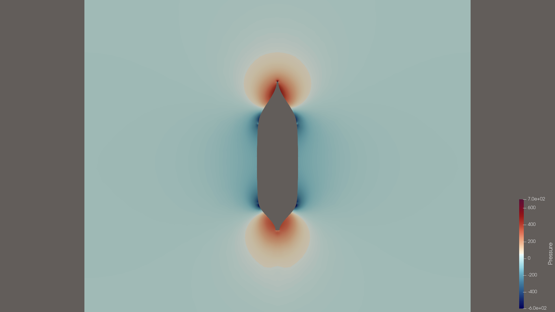 v32 pressure slice