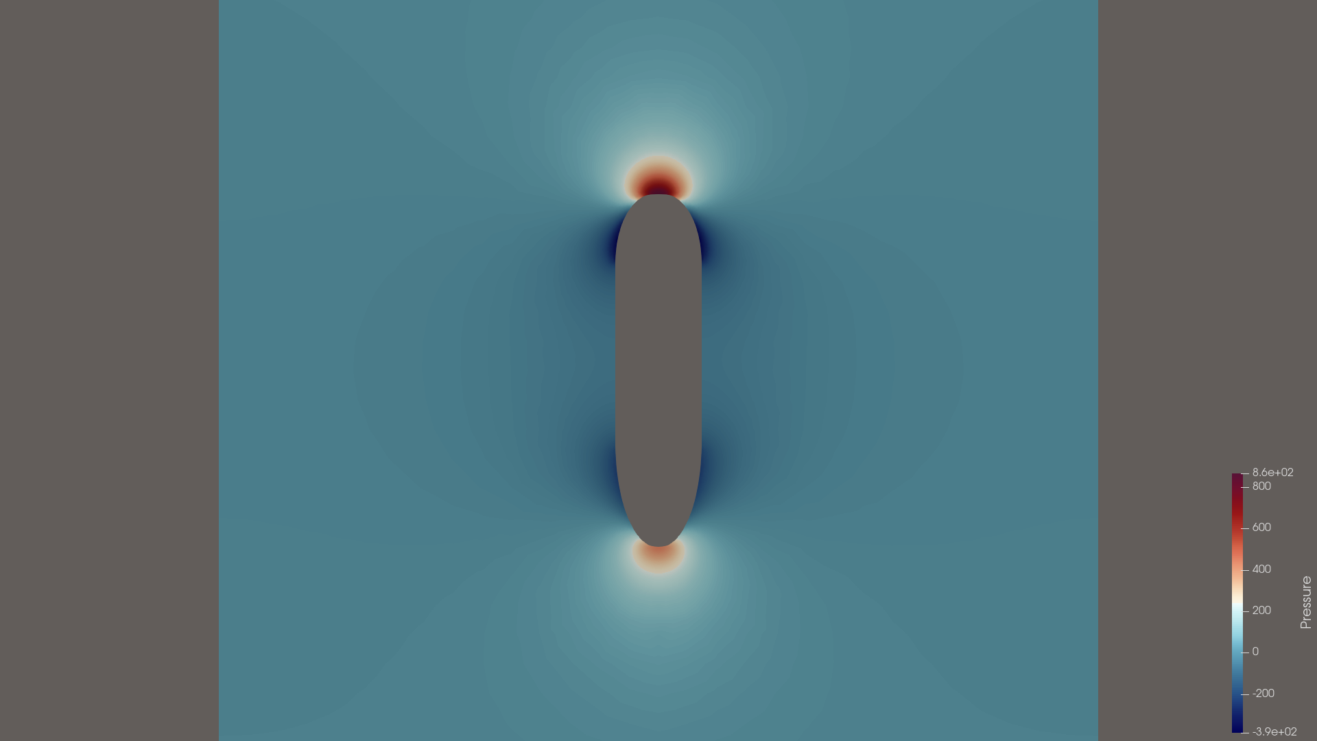 v33 pressure slice