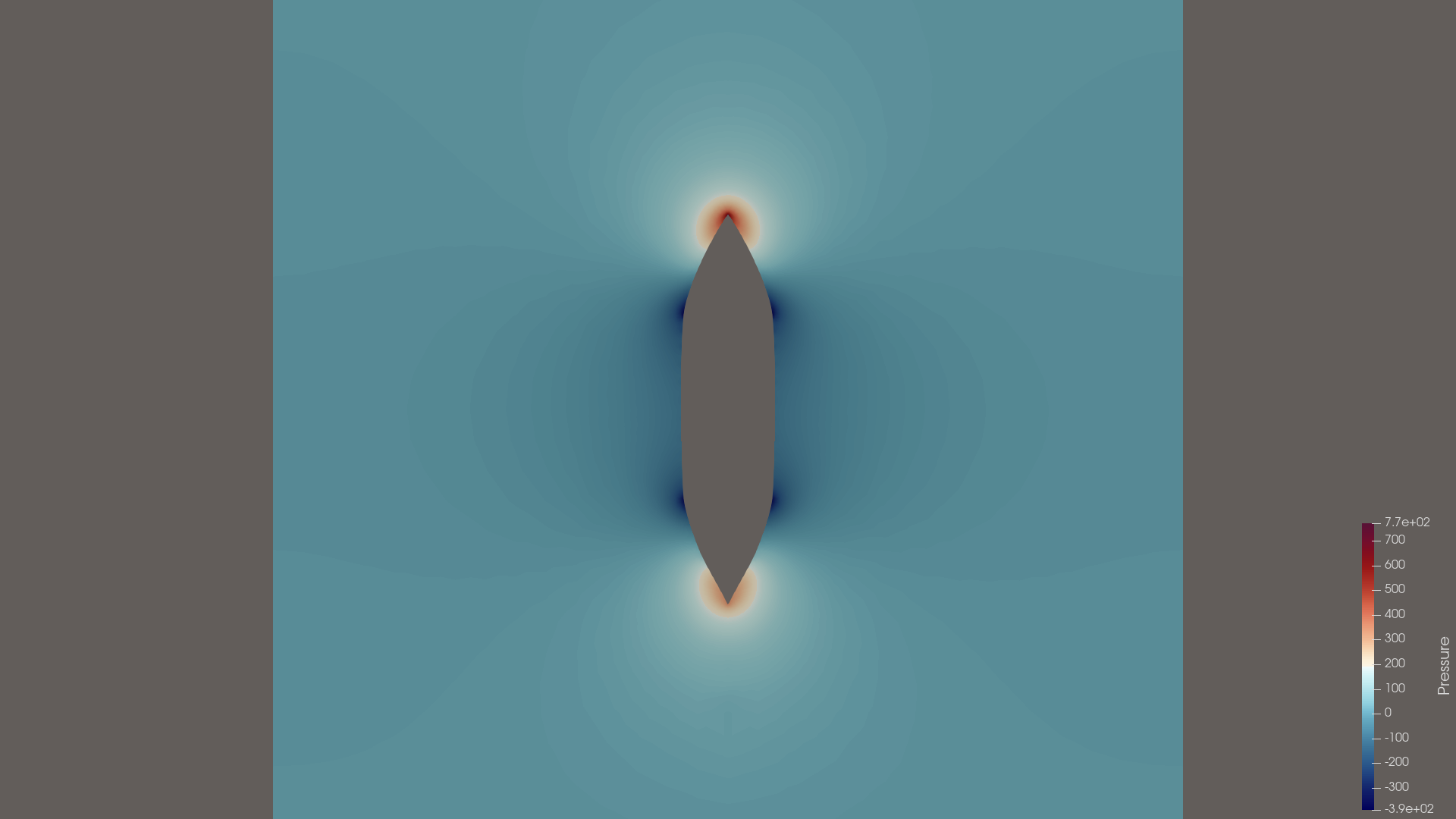 v34 pressure slice