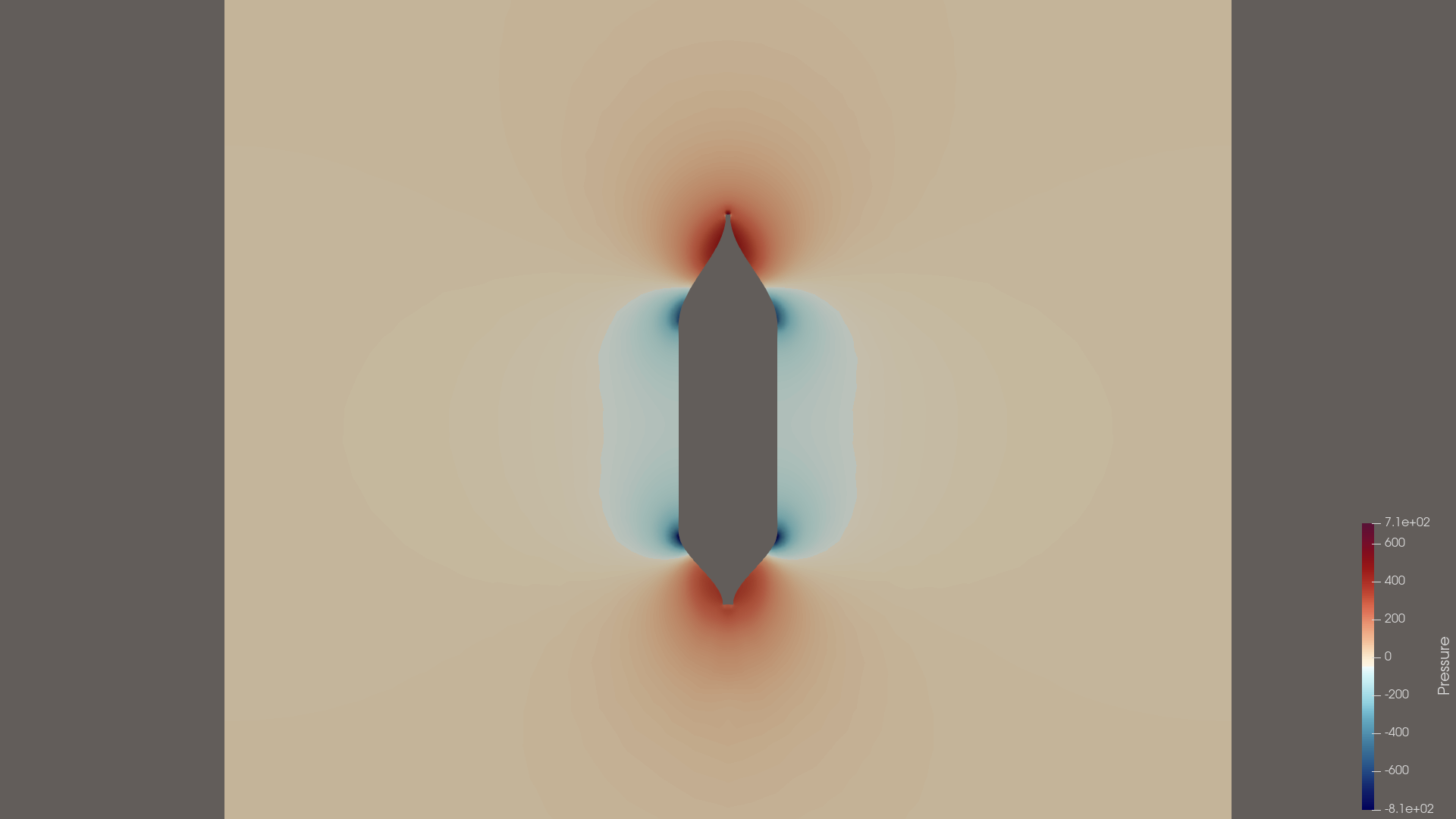 v4 pressure slice
