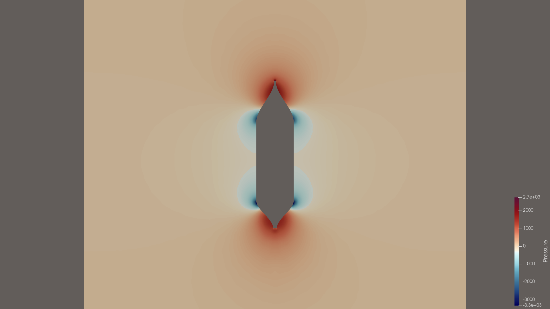 v2-300 pressure slice