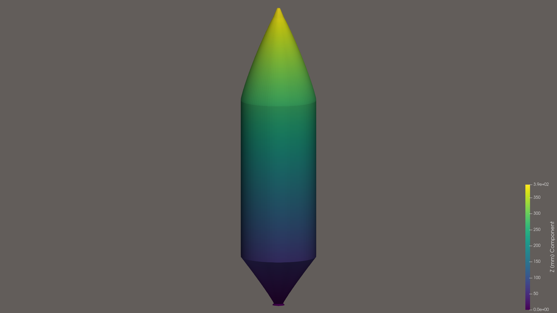 v12 oblique Z