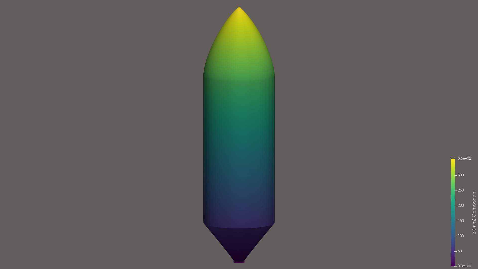 v1 oblique Z