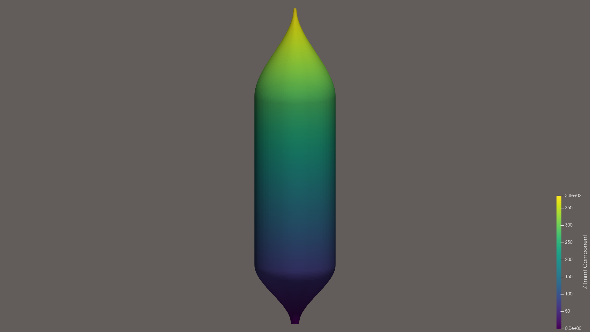 v2 oblique Z
