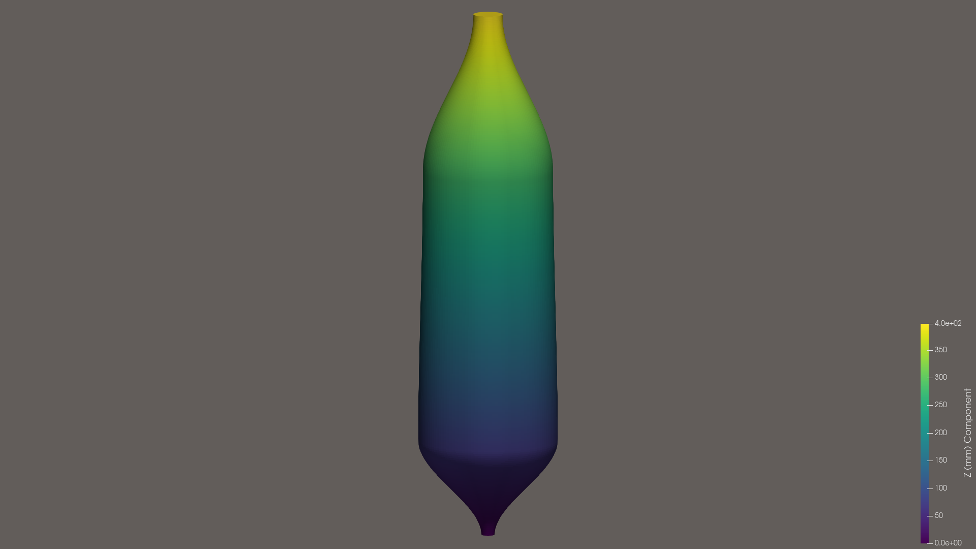 v3 oblique Z