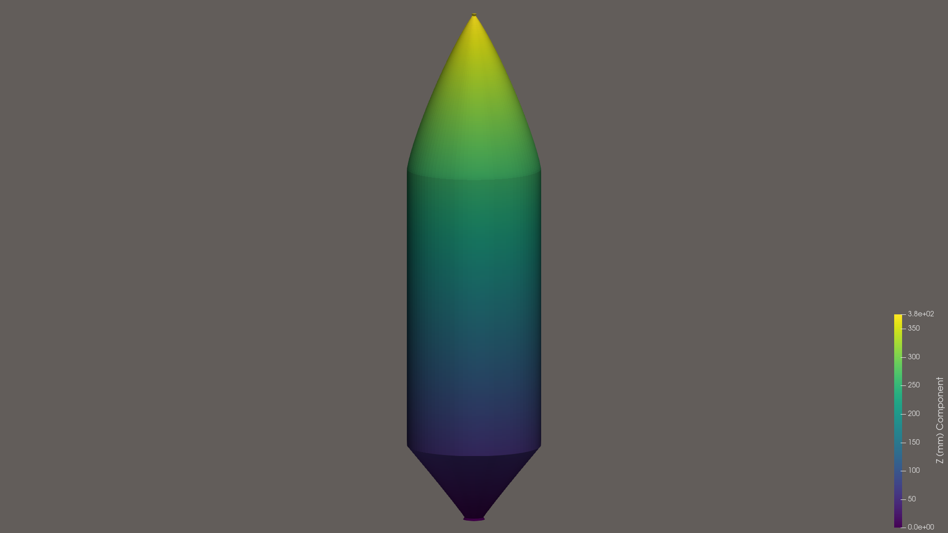 v7 oblique Z