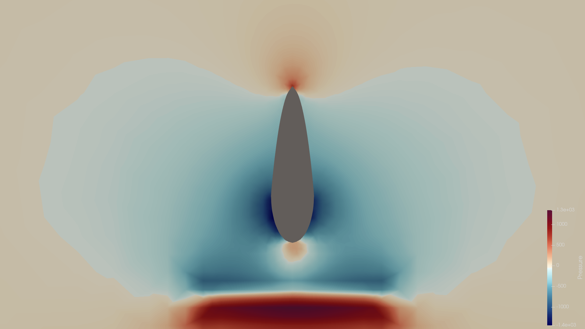 teardropv12_sim pressure slice Y=0