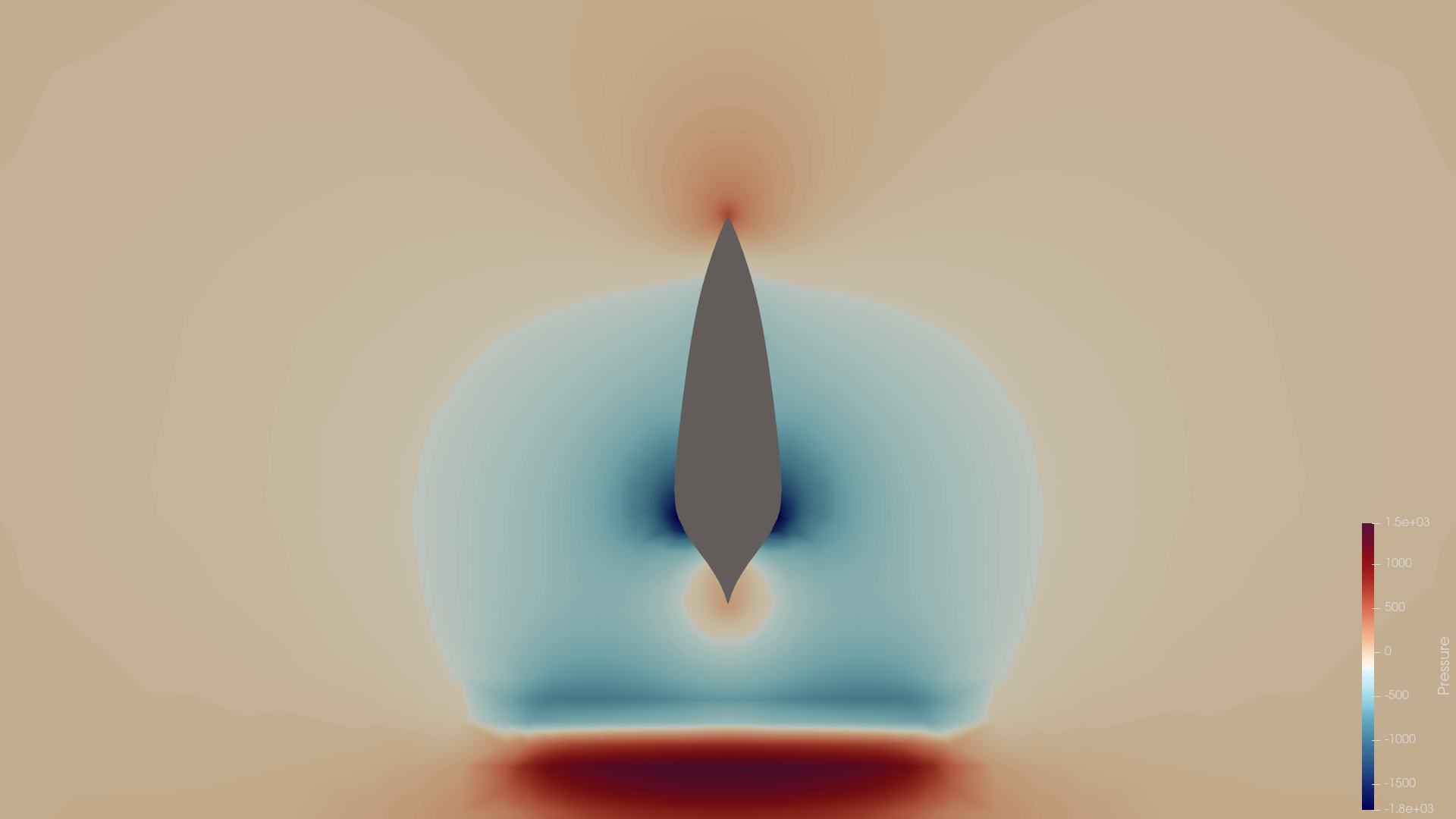teardropv15_sim pressure slice Y=0