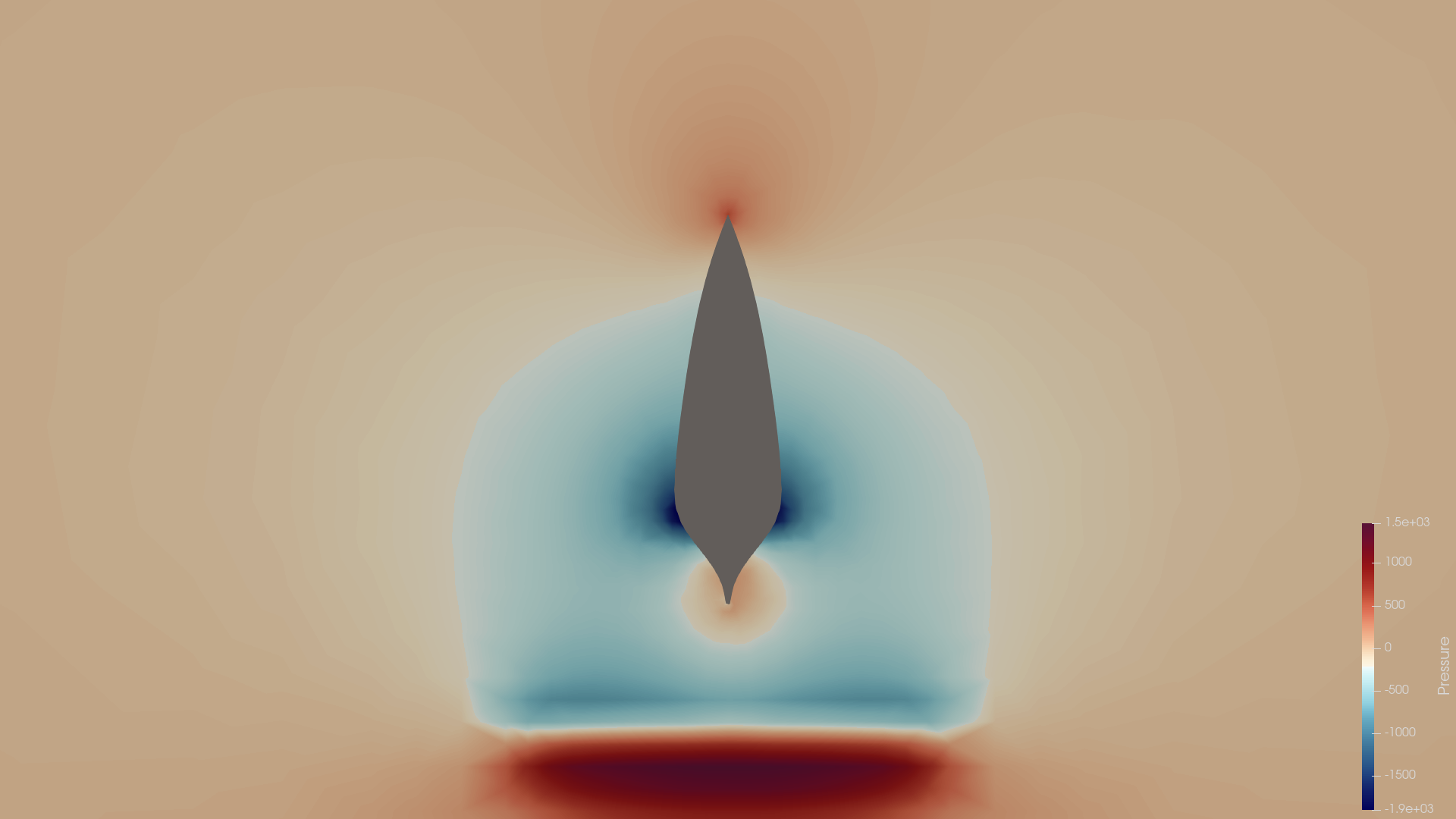 teardropv16_sim pressure slice Y=0