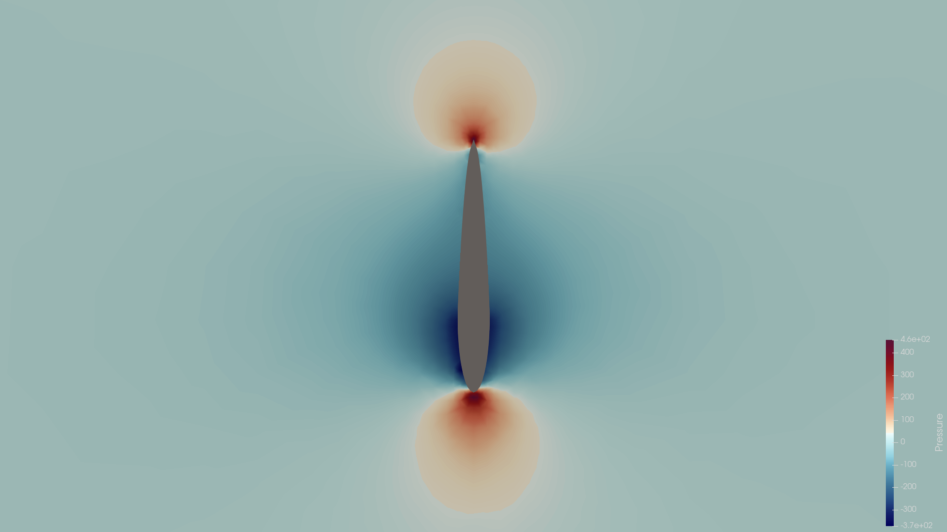 teardropv17_sim pressure slice Y=0